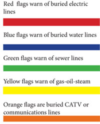 Color Warnings2