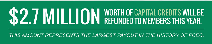 Capital Credit Refunds