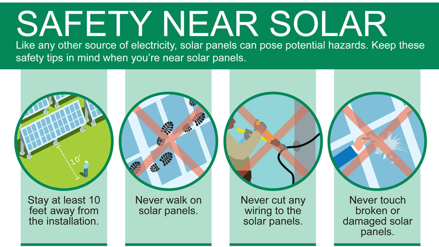 Safety Near Solar