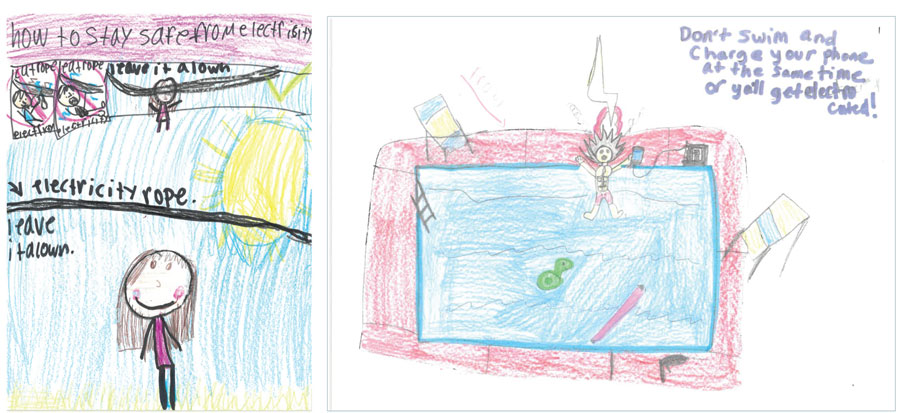 Platte-Clay Annual Kids Safety Poster Contest Winners Announced 2
