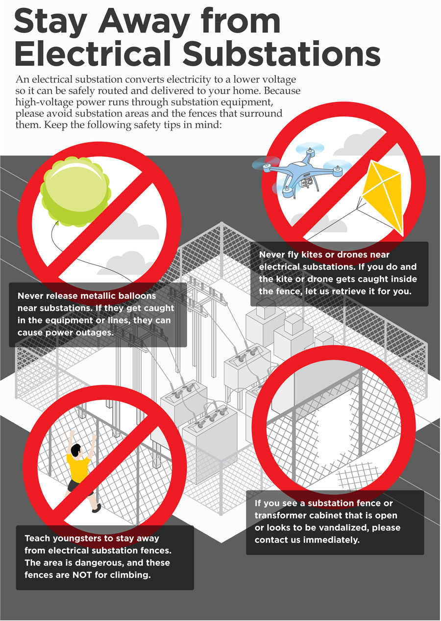 Stay Away From Electrical Substations