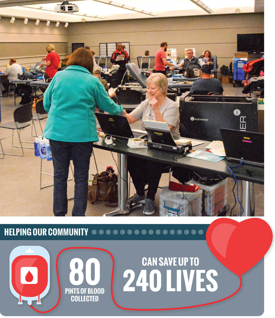 PCEC Blood Drive Helps Save Lives