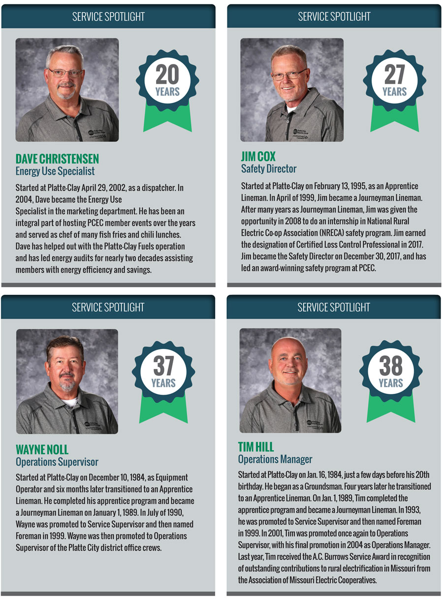 Service Spotlight Longtime PCEC Employees