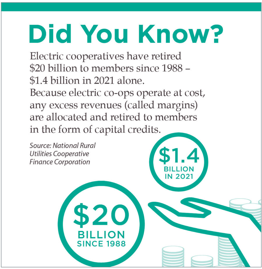 Did You Know