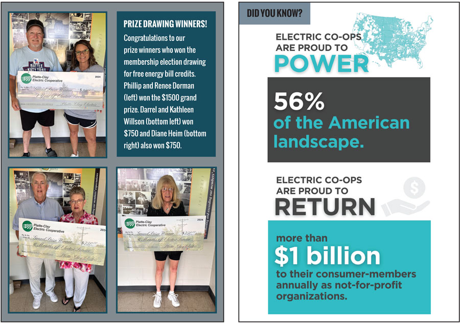 PCEC Membership Election Drawing Prize Winners