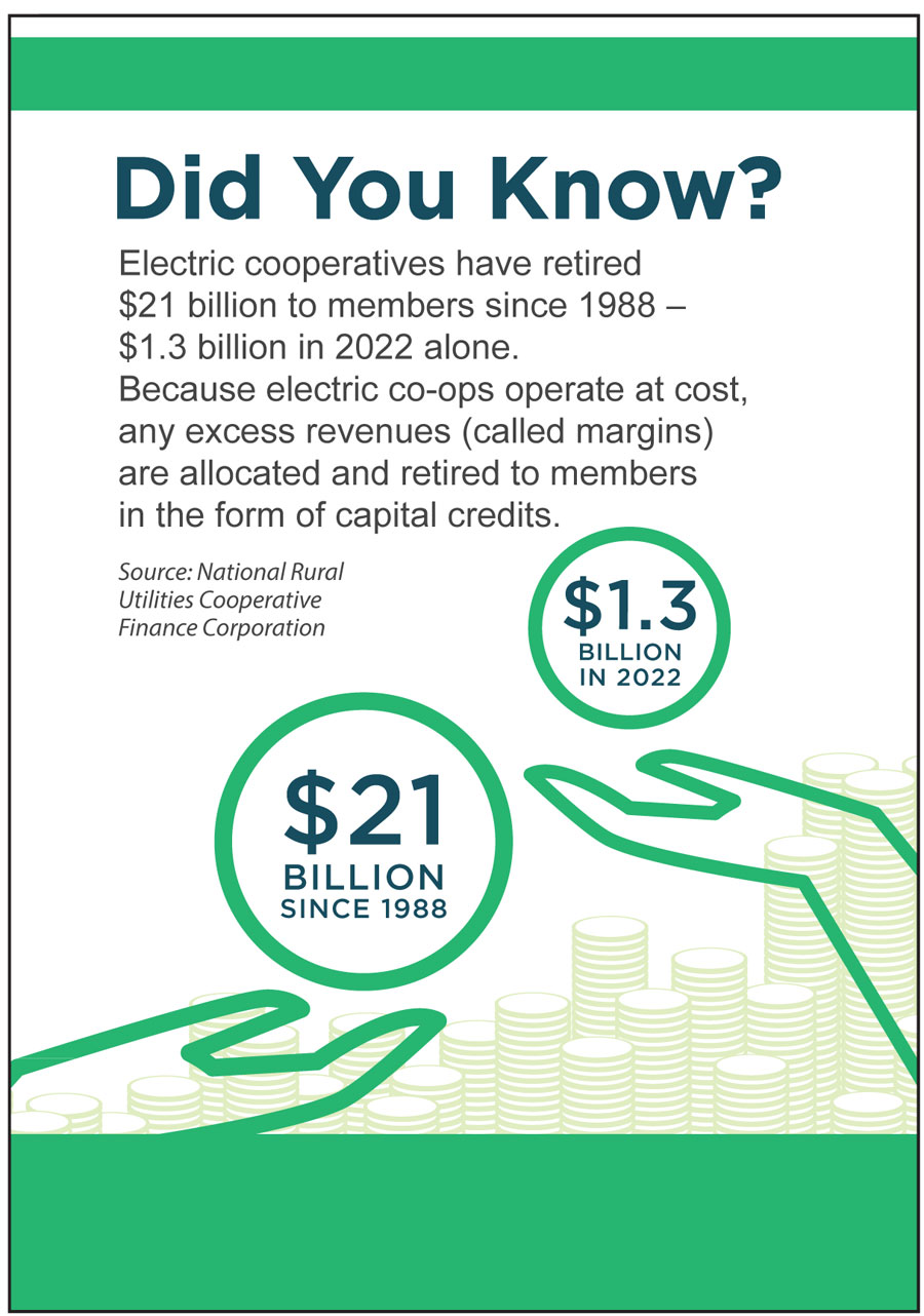 Did You Know