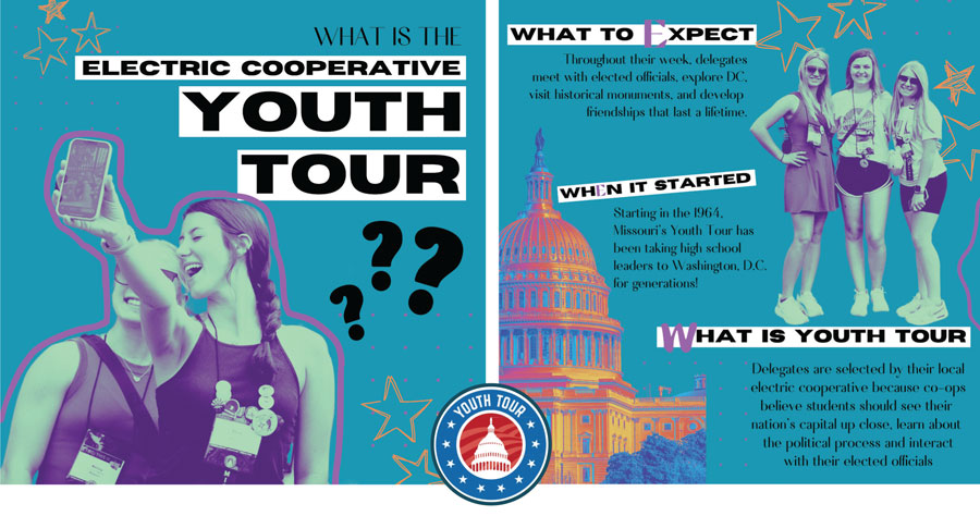 Electric Cooperative Youth Tour