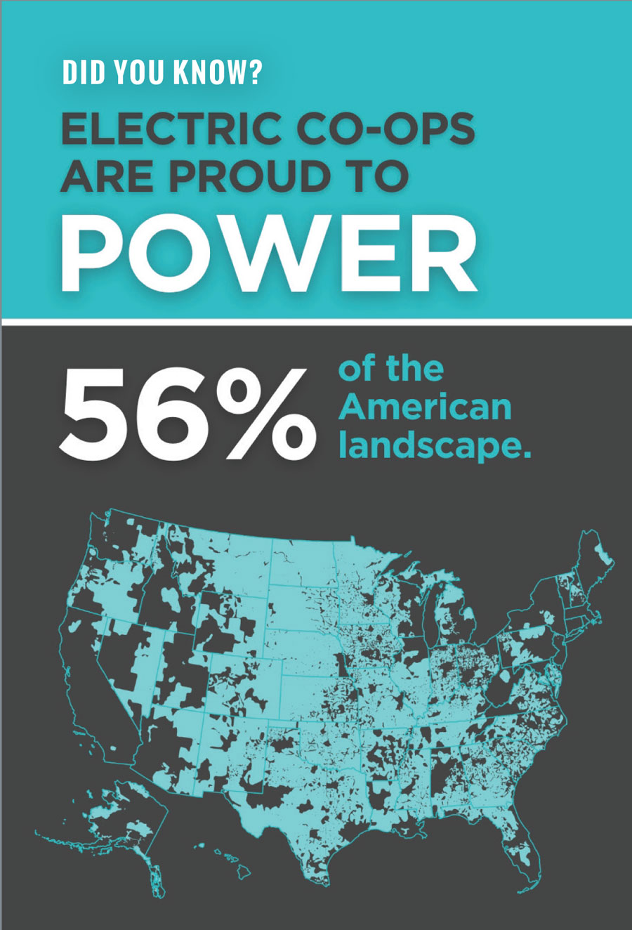 Co-ops Power 50 Percent Of American Landscape