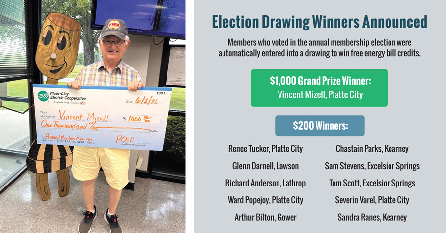 Election Drawing Winners Announced